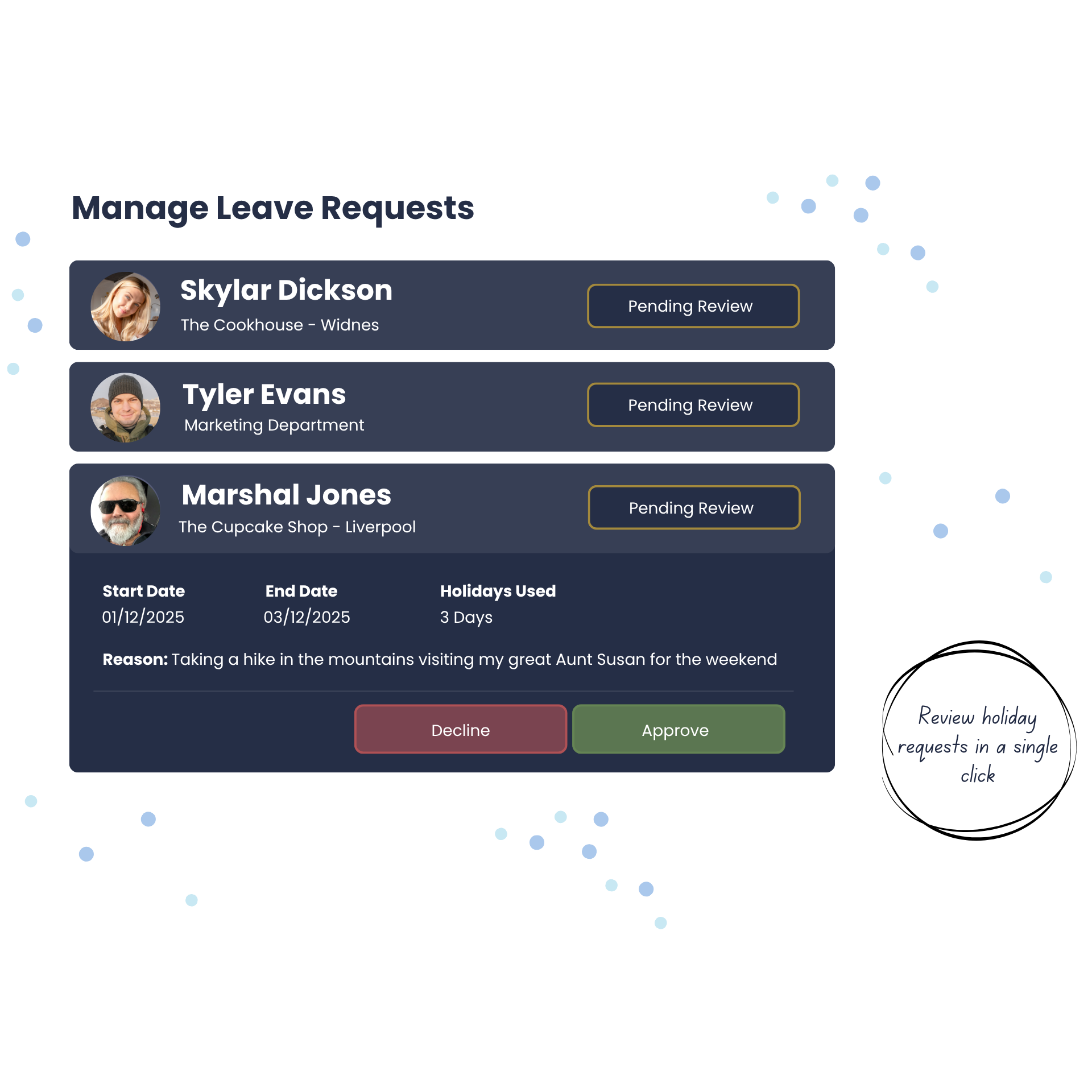 Team using system